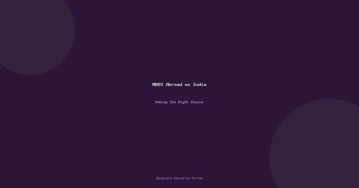 MBBS Abroad vs India: Which is the Better Choice in 2026?